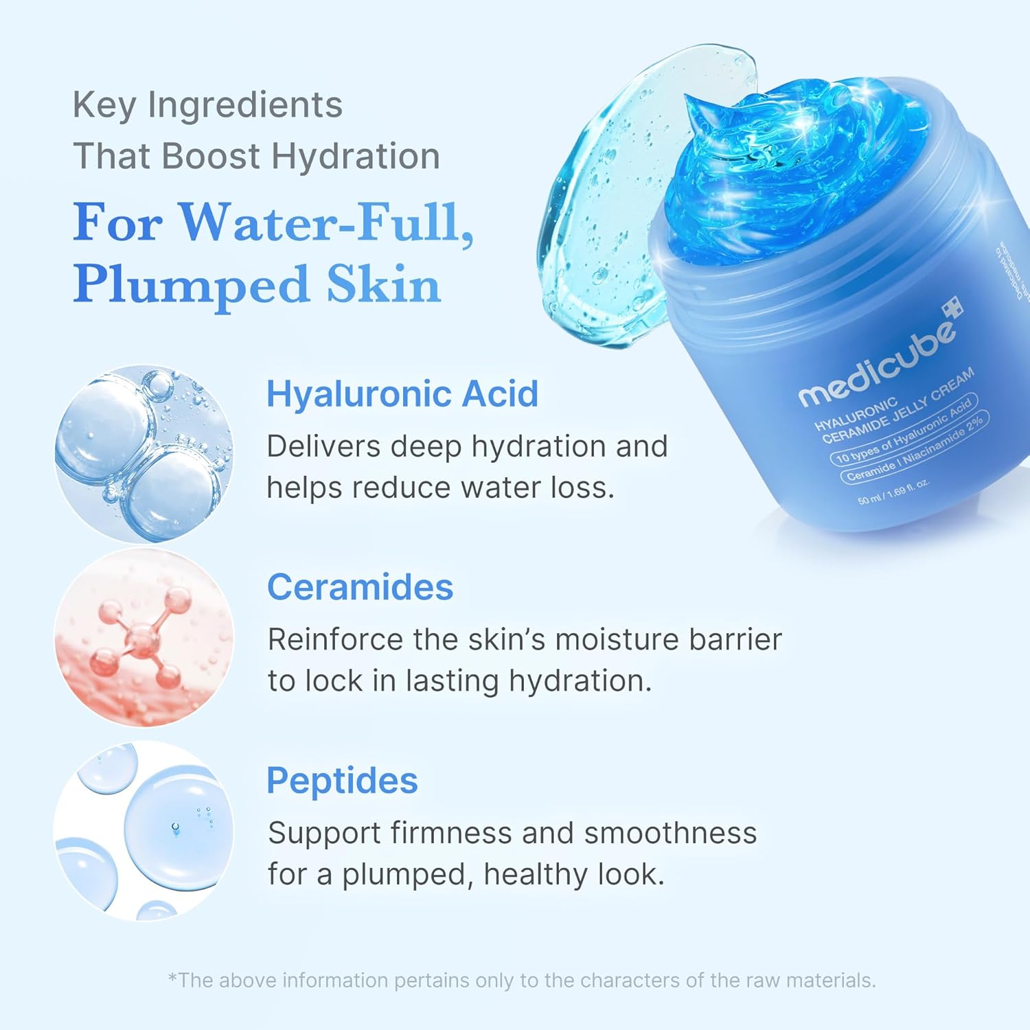Medicube Jelly Hydration Daily Cream