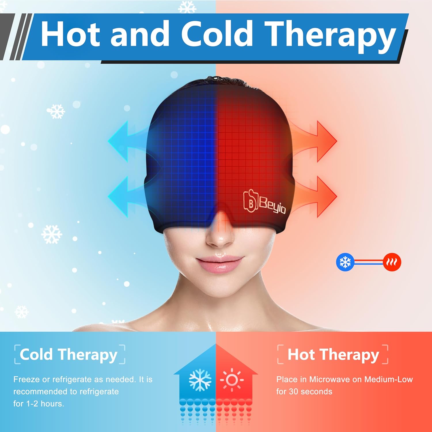 CoolHeat Comfort Migraine Relief Cap
